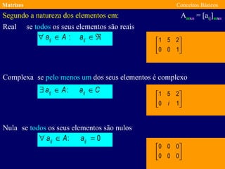 Matrizes Conceitos Básicos
Amxn = [aij]mxnSegundo a natureza dos elementos em:
Real
Complexa
Nula
se todos os seus elementos são reais
ℜ∈∈∀ ijij aAa :
se pelo menos um dos seus elementos é complexo
CaAa ijij ∈∈∃ :
se todos os seus elementos são nulos
0: =∈∀ ijij aAa






100
251






10
251
i






000
000
 