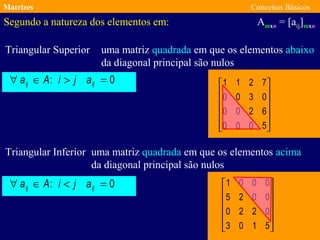 Matrizes Conceitos Básicos
Amxn = [aij]mxnSegundo a natureza dos elementos em:
Triangular Superior
Triangular Inferior
0: =>∈∀ ijij ajiAa
uma matriz quadrada em que os elementos abaixo
da diagonal principal são nulos
uma matriz quadrada em que os elementos acima
da diagonal principal são nulos
0: =<∈∀ ijij ajiAa












5000
6200
0300
7211












5103
0220
0025
0001
 
