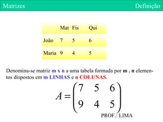 Matrizes                                                Definição


                        Mat Fis     Qui

                João    7    5      6

                Maria 9      4      5


 Denomina-se matriz m x n a uma tabela formada por m . n elemen-
 tos dispostos em m LINHAS e n COLUNAS.

                         7 5 6
                       A=     
                         9 4 5
                              
                                          PROF.: LIMA
 