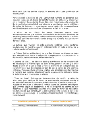 emocional que las define, siendo la escuela una clase particular de
organización.
Para nosotros la Escuela es una Comunidad Humana de personas que
estamos juntas en el deseo de transformarnos en el hacer y el convivir
en el respeto y la confianza. Como tales nos movemos en la ampliación
de la multidimensionalidad que vivimos y convivimos como múltiples
dominios de haceres y emocionares como redes de conversaciones,
moviéndonos con autonomía en el aprender a vivir en el amar.
Lo dicho no es trivial: los seres humanos somos seres
multidimensionales que vivimos y convivimos en múltiples dominios de
haceres y emocionares como redes de conversaciones, siendo la cultura
como red cerrada de conversaciones el espacio humano más abarcador
de todas ellas.
La cultura que vivimos en este presente histórico como trasfondo
fundamental de nuestro convivir, prácticamente en toda a tierra, es la
cultura patriarcal/matriarcal.
La Cultura Patriarcal-Matriarcal es una Red Cerrada de Conversaciones
que niega el amar desde la exigencia, la expectativa, la competencia, la
dominación, la desconfianza, el sometimiento.
Y, ¿cómo se sale?.....se sale del dolor y sufrimiento en la recuperación
del respeto por sí mismo y por los otros al recuperar el amarse y el amar
desde el vivir en el ver a otros y verse a si mismo en la legitimidad de
surgir sin tener que disculparse por ser. Se sale a través de una apertura
reflexiva. Y una apertura reflexiva implica una ampliación de la mirada a
lo humano que expande el entendimiento y que permite colaborar desde
la autonomía y el respeto por si mismo.
¿Cómo se hace? Entregando instrumentos de acción y reflexión
adecuados para realizar el deseo de convivencia sostenidos desde el
entendimiento de los fundamentos de lo humano. ¿Qué instrumentos?
Aceptar la invitación a ampliar la mirada sobre los caminos ontológicos
que vivimos según si aceptamos o no la pregunta de ¿cómo es que
hacemos lo que hacemos? Veamos qué pasa al mirar las relaciones
fundamentales que constituyen la convivencia en la escuela a través de
los caminos explicativos 1 (ontologías trascendentes) y 2 (ontologías
constitutivas):
Camino Explicativo 1 Camino Explicativo 2
→ Control, sometimiento → Colaboración, co-inspiración
192
 