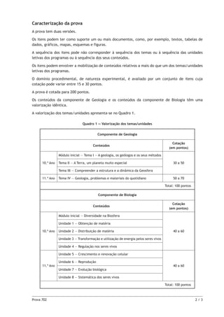 Prova 702	 2 / 3
Caracterização da prova
A prova tem duas versões.
Os itens podem ter como suporte um ou mais documentos, como, por exemplo, textos, tabelas de
dados, gráficos, mapas, esquemas e figuras.
A sequência dos itens pode não corresponder à sequência dos temas ou à sequência das unidades
letivas dos programas ou à sequência dos seus conteúdos.
Os itens podem envolver a mobilização de conteúdos relativos a mais do que um dos temas/unidades
letivas dos programas.
O domínio procedimental, de natureza experimental, é avaliado por um conjunto de itens cuja
cotação pode variar entre 15 e 30 pontos.
A prova é cotada para 200 pontos.
Os conteúdos da componente de Geologia e os conteúdos da componente de Biologia têm uma
valorização idêntica.
A valorização dos temas/unidades apresenta-se no Quadro 1.
Quadro 1 — Valorização dos temas/unidades
Componente de Geologia
Conteúdos
Cotação
(em pontos)
10.º Ano
Módulo inicial — Tema I — A geologia, os geólogos e os seus métodos
30 a 50Tema II — A Terra, um planeta muito especial
Tema III — Compreender a estrutura e a dinâmica da Geosfera
11.º Ano Tema IV — Geologia, problemas e materiais do quotidiano 50 a 70
Total: 100 pontos
Componente de Biologia
Conteúdos
Cotação
(em pontos)
10.º Ano
Módulo inicial — Diversidade na Biosfera
40 a 60
Unidade 1 — Obtenção de matéria
Unidade 2 — Distribuição de matéria
Unidade 3 — Transformação e utilização de energia pelos seres vivos
Unidade 4 — Regulação nos seres vivos
11.º Ano
Unidade 5 — Crescimento e renovação celular
40 a 60
Unidade 6 — Reprodução
Unidade 7 — Evolução biológica
Unidade 8 — Sistemática dos seres vivos
Total: 100 pontos
 