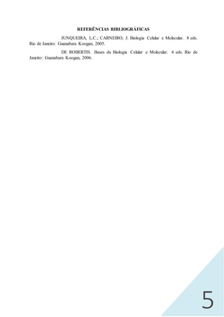 5
REFERÊNCIAS BIBLIOGRÁFICAS
JUNQUEIRA, L.C.; CARNEIRO, J. Biologia Celular e Molecular. 8 eds.
Rio de Janeiro: Guanabara Koogan, 2005.
DE ROBERTIS. Bases da Biologia Celular e Molecular. 4 eds. Rio de
Janeiro: Guanabara Koogan, 2006.
 