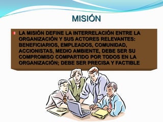 MISIÓN
LA MISIÓN DEFINE LA INTERRELACIÓN ENTRE LA
ORGANIZACIÓN Y SUS ACTORES RELEVANTES:
BENEFICIARIOS, EMPLEADOS, COMUNIDAD,
ACCIONISTAS, MEDIO AMBIENTE, DEBE SER SU
COMPROMISO COMPARTIDO POR TODOS EN LA
ORGANIZACIÓN; DEBE SER PRECISA Y FACTIBLE
 