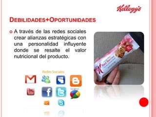 DEBILIDADES+OPORTUNIDADES


A través de las redes sociales
crear alianzas estratégicas con
una personalidad influyente
donde se resalte el valor
nutricional del producto.

 