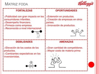 MATRIZ FODA
FORTALEZAS
oPublicidad con gran impacto en los
consumidores infantiles.
oDesempeño financiero.
oFirmeza como empresa.
oReconocida a nivel internacional.

DEBILIDADES
oElevación de los costos de los
productos.
oCambiantes expectativas en los
inversionistas.

OPORTUNIDADES
oExtensión en productos.
oCreación de empresas en otros
países.
oInnovación de productos.

AMENAZAS
oGran cantidad de competidores.
oMayor costo de materia prima

 
