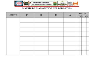 MATRIZ DE DIAGNOSTICO DEL FORD-FODA
ASPECTO F O D A
PUNTAJE
1 2 3 4 5
 
