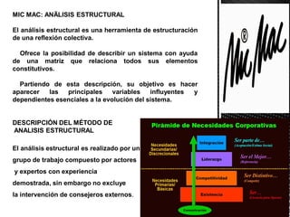 MIC MAC: ANÄLISIS ESTRUCTURAL
El análisis estructural es una herramienta de estructuración
de una reflexión colectiva.
Ofrece la posibilidad de describir un sistema con ayuda
de una matriz que relaciona todos sus elementos
constitutivos.
Partiendo de esta descripción, su objetivo es hacer
aparecer las principales variables influyentes y
dependientes esenciales a la evolución del sistema.
DESCRIPCIÓN DEL MÉTODO DE
ANALISIS ESTRUCTURAL
El análisis estructural es realizado por un
grupo de trabajo compuesto por actores
y expertos con experiencia
demostrada, sin embargo no excluye
la intervención de consejeros externos.
 