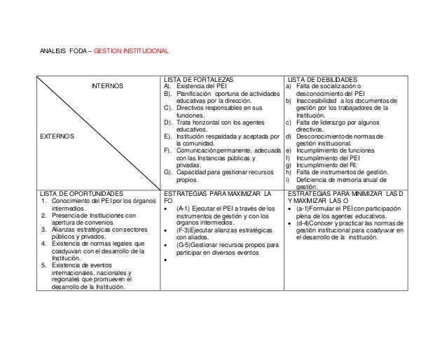 Matriz Foda