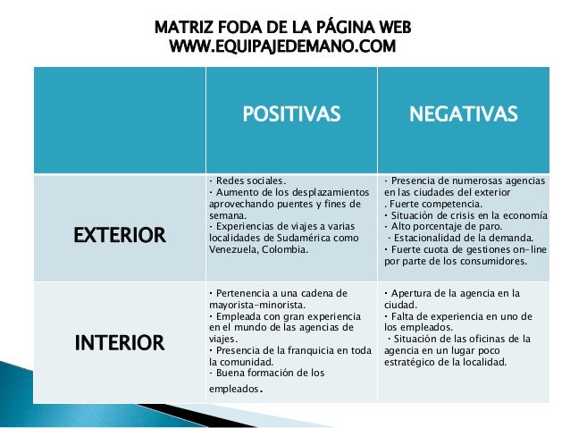 Matriz foda gestion