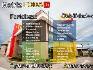 • Rentabilidad
• Infraestructura
• Personal
Capacitado
• Management
• Sistema de
Distribución
• Liderazgo
• Adquirir nuevas
Tecnologías.
• Demora en
determinados
horarios.
• Quejas
• Imagen
Corporativa
Reconocida.
• Nuevas
Tecnologías.
• Nuevos
Productos.
• Nuevos
Competidores.
• Productos
Sustitutos.
• Escasez
• Competencia
 