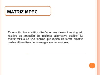  Adecuar a las debilidades internas a las  amenazas externas y registrar las estrategias DA. MATRIZ PEEAEsta matriz es un marco de cuadrantes que muestra si en la organización se necesitan estrategias agresivas, conservadoras, defensivas o competitivas. 