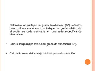 Calcular un resultado promedio para FF, BC, FI, y EA sumando las calificaciones de cada factor en cada dimensión y dividiendo el número de variables incluido en la respectiva dimensión. Marcar los resultados promedios para cada dimensión en el eje correspondiente en la matriz PEEA.