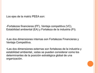 Hacer una lista de las debilidades internas clave. Adecuar las fuerzas internas a las oportunidades externas y registrar las estrategias FO resultantes en la celda adecuada.