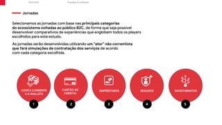 Proprietary & Confidential
R/GA ©2021
Selecionamos as jornadas com base nas principais categorias
do ecossistema voltadas ao público B2C, de forma que seja possível
desenvolver comparativos de experiências que englobem todos os players
escolhidos para este estudo.
CONTA CORRENTE
& E-WALLETS
INVESTIMENTOS
EMPRÉSTIMOS SEGUROS
Jornadas
As jornadas serão desenvolvidas utilizando um "ator" não correntista
que fará simulações de contratação dos serviços de acordo
com cada categoria escolhida.
1 2 3 4 5
CARTÃO DE
CRÉDITO
 