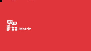 Proprietary & Confidential
R/GA ©2021
Matriz
 