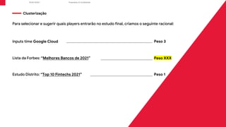 Proprietary & Confidential
R/GA ©2021
Para selecionar e sugerir quais players entrarão no estudo final, criamos o seguinte racional:
Clusterização
Lista da Forbes: “Melhores Bancos de 2021”
Estudo Distrito: “Top 10 Fintechs 2021”
Inputs time Google Cloud Peso 3
Peso XXX
Peso 1
 