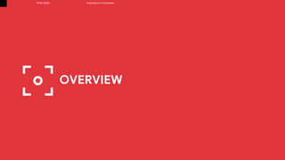 Proprietary & Confidential
R/GA ©2021
OVERVIEW
 