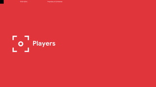 Proprietary & Confidential
R/GA ©2021
Players
 