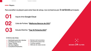 Proprietary & Confidential
R/GA ©2021
Para escolher os players para esta fase de setup, nos norteamos por 3 variáveis principais:
Lista da Forbes: “Melhores Bancos de 2021”
01
02
Estudo Distrito: “Top 10 Fintechs 2021”
Inputs time Google Cloud
03
❑ Satisfação geral dos clientes
❑ Confiança na marca
❑ Taxas / Tarifas
❑ Serviços digitais
❑ Consultoria financeira
Critérios das listas:
❑ Número de funcionários
❑ Faturamento presumido
❑ Funding captado
❑ Métricas de redes sociais MÁXIMO: 24 PLAYERS
Players
 