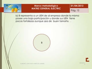 08/08/201
3
ELABORÓ: LUNA PLATA MARÍA DE LOURDES
b) B representa a un UEN de al empresa donde la misma
posee una baja participación y donde sus UEN tiene
pocas fortalezas aunque sea de buen tamaño. .
B
Marco metodológico
MATRIZ GENERAL ELECTRIC
01/04/2013
Pág. 12
 