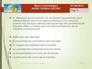  A diferencia de la matriz B.C.G. el método desarrollado parar
General Electric por la consultora McKinsey & Co. toma en
cuenta más factores además del porcentaje de crecimiento de
industria. Utiliza un índice que nos indica el atractivo de la
industria compuesto por:
 El tamaño del mercado
 El porcentaje de crecimiento del mercado
 EL margen de utilidades de la industria
 La cantidad de competencia en la misma
 La temporalidad Los ciclos de demanda
 La estructura de costos de la industria.
08/08/201
3
ELABORÓ: LUNA PLATA MARÍA DE LOURDES
Marco metodológico
MATRIZ GENERAL ELECTRIC
01/04/2013
Pág. 5
 