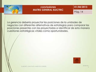 08/08/201
3
ELABORÓ: LUNA PLATA MARÍA DE LOURDES
Marco metodológico
MATRIZ GENERAL ELECTRIC
conclusiones
MATRIZ GENERAL ELECTRIC
01/04/2013
Pág. 14
La gerencia debería proyectar las posiciones de la unidades de
negocios con diferentes alternativas de estrategias para comparar las
posiciones presentes con las proyectadas e identificar de esta manera
cuestiones estratégicas vitales como oportunidades.
 