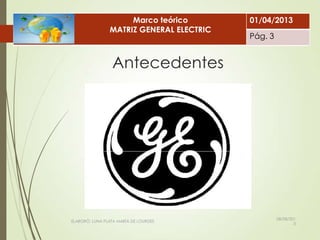 Antecedentes
ELABORÓ: LUNA PLATA MARÍA DE LOURDES
08/08/201
3
MARCO TEORICO
MATRIZ GENERAL ELECTRIC
01/04/2013
Pág. 1
Marco teórico
MATRIZ GENERAL ELECTRIC
01/04/2013
Pág. 3
 