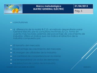  conclusiones
 A diferencia de la matriz B.C.G. el método desarrollado parar
General Electric por la consultora McKinsey & Co. toma en
cuenta más factores además del porcentaje de crecimiento de
industria. Utiliza un índice que nos indica el atractivo de la
industria compuesto por:
 El tamaño del mercado
 El porcentaje de crecimiento del mercado
 EL margen de utilidades de la industria
 La cantidad de competencia en la misma
 La temporalidad Los ciclos de demanda
 La estructura de costos de la industria.
25/05/2014ELABORÓ: LUNA PLATA MARÍA DE LOURDES
Marco metodológico
MATRIZ GENERAL ELECTRIC
01/04/2013
Pág. 5
 