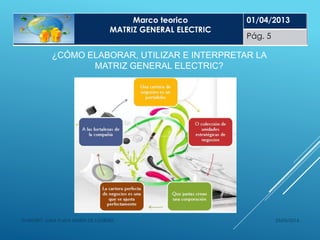 ¿CÓMO ELABORAR, UTILIZAR E INTERPRETAR LA
MATRIZ GENERAL ELECTRIC?
25/05/2014ELABORÓ: LUNA PLATA MARÍA DE LOURDES
Marco teorico
MATRIZ GENERAL ELECTRIC
01/04/2013
Pág. 5
 