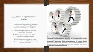 5.5 Gerencia de organización del
hombre
• El desempeño de la organización se basa en
el equilibrio entre las necesidades de la
empresa y el ánimo de los subordinados
• Los subordinados saben que es lo que
deben hacer claramente
• El líder guía al equipo y sabe de las
funciones de los subordinados
• El subordinado en ocasiones no puede
operar o resolver sin recibir instrucciones
precisas de los jefes
En una empresa que se dedica a la venta de autos, todos saben que a mayor
cantidad de ventas podrían lograr un ascenso, los trabajadores buscan llegar a
sus metas pues entre sus planes de vida se encuentra tener desarrollo
profesional, el gerente sabe que si los motiva y suben las ventas él también
podría verse beneficiado de algún bono, sin embargo los vendedores se han
enfocado tanto en sus ventas que desconocen como se manejan otras áreas de
la empresa en las que podrían intervenir.
 