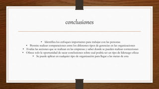 conclusiones
• Identifica los enfoques importantes para trabajar con las personas
• Permite realizar comparaciones entre los diferentes tipos de gerencias en las organizaciones
• Evalúa las acciones que se realizan en las empresas y saber donde se pueden realizar correcciones
• Ofrece solo la oportunidad de sacar conclusiones sobre cual podría ser un tipo de liderazgo eficaz
• Se puede aplicar en cualquier tipo de organización para llegar a las metas de esta
 