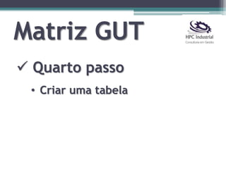 Matriz GUT
 Quarto passo
• Criar uma tabela
 
