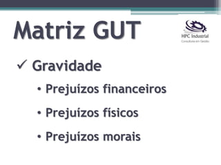 Matriz GUT
 Gravidade
• Prejuízos financeiros
• Prejuízos físicos
• Prejuízos morais
 