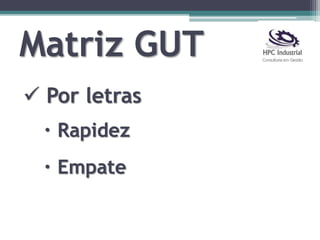 Matriz GUT
 Por letras
 Rapidez
 Empate
 