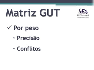 Matriz GUT
 Por peso
 Precisão
 Conflitos
 