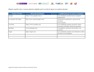 (Registre aquellos sitios o recursos educativos digitales que le servirán de apoyo en su práctica docente) 
Nombre del sitio Dirección electrónica ( http :// www ) Justificación por la cual lo recomienda 
Google https://www.google.com.co Los estudiantes pueden buscar cualquier 
información 
La mansión del Ingles http://www.mansioningles.com/ Información gramatical y ejercicios de 
escritura 
Y de escucha. 
YouTube https://www.youtube.com Los estudiantes pueden encontrar videos, 
canciones, películas, letras de canciones. 
duolingo www.duolingo.com Vocabulario, ejercicios de escritura y de 
escucha.. 
Tagul https://tagul.com Los estudiantes pueden crear llamativas nubes 
de ideas con esta página. 
Adaptación del Programa Temáticas del Ministerio de Educación Nacional 
