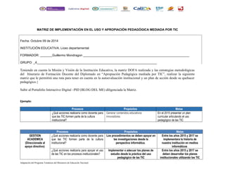 MATRIZ DE IMPLEMENTACIÓN EN EL USO Y APROPIACIÓN PEDAGÓGICA MEDIADA POR TIC
Fecha: Octubre 09 de 2014
INSTITUCIÓN EDUCATIVA: Liceo departamental
FORMADOR: _______Guillermo Mondragon _____________________________________________________________
GRUPO: _4_____________________________________________________________________
Teniendo en cuenta la Misión y Visión de la Institución Educativa, la matriz DOFA realizada y las estrategias metodológicas
del Itinerario de Formación Docente del Diplomado en “Apropiación Pedagógica mediada por TIC”, realizar la siguiente
matriz que le permitirá una ruta para tener en cuenta en la autoevaluación institucional y un plan de acción desde su quehacer
pedagógico.}
Subir al Portafolio Interactivo Digital –PID (BLOG DEL ME) diligenciada la Matriz.
Ejemplo:
Procesos Propósitos Metas
¿Qué acciones realizaría como docente para
que las TIC formen parte de la cultura
institucional?
Generar contenidos educativos
innovadores
En el 2015 presentar un plan
curricular articulando el uso
pedagógico de las TIC
Procesos Propósitos Metas
GESTION
ACADEMICA
(Direccionada al
apoyo directivo)
¿Qué acciones realizaría como docente para
que las TIC formen parte de la cultura
institucional?
Los procedimientos se deben apoyar en
las investigaciones desde la
perspectiva informática.
Entre los años 2015 y 2017 se
implementara la historia de
nuestra institución en medios
informáticos
¿Qué acciones realizaría para apoyar el uso
de las TIC en los procesos institucionales?
Implementar o adecuar los planes de
estudio desde la práctica del uso
pedagógico de las TIC
Entre los años 2015 y 2017 se
deben desarrollar los planes
institucionales utilizando las TIC
Adaptación del Programa Temáticas del Ministerio de Educación Nacional
 