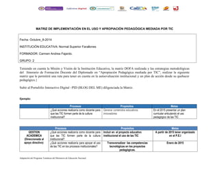 MATRIZ DE IMPLEMENTACIÓN EN EL USO Y APROPIACIÓN PEDAGÓGICA MEDIADA POR TIC 
Fecha: Octubre_8-2014 
INSTITUCIÓN EDUCATIVA: Normal Superior Farallones 
FORMADOR: Carmen Andrea Fajardo. 
GRUPO: 2 
Teniendo en cuenta la Misión y Visión de la Institución Educativa, la matriz DOFA realizada y las estrategias metodológicas 
del Itinerario de Formación Docente del Diplomado en “Apropiación Pedagógica mediada por TIC”, realizar la siguiente 
matriz que le permitirá una ruta para tener en cuenta en la autoevaluación institucional y un plan de acción desde su quehacer 
pedagógico.} 
Subir al Portafolio Interactivo Digital –PID (BLOG DEL ME) diligenciada la Matriz. 
Ejemplo: 
Procesos Propósitos Metas 
¿Qué acciones realizaría como docente para 
que las TIC formen parte de la cultura 
institucional? 
Generar contenidos educativos 
innovadores 
En el 2015 presentar un plan 
curricular articulando el uso 
pedagógico de las TIC 
Procesos Propósitos Metas 
GESTION 
ACADEMICA 
(Direccionada al 
apoyo directivo) 
¿Qué acciones realizaría como docente para 
que las TIC formen parte de la cultura 
institucional? 
Incluir en el proyecto educativo 
institucional el uso de las TIC 
A partir de 2015 tener organizado 
en el P.E.I 
¿Qué acciones realizaría para apoyar el uso 
de las TIC en los procesos institucionales? 
Transversalizar las competencias 
tecnológicas en los proyectos 
pedagógicas. 
Enero de 2015 
Adaptación del Programa Temáticas del Ministerio de Educación Nacional 
 