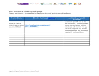 Realice su Portafolio de Recursos Educativos Digitales:
(Registre aquellos sitios o recursos educativos digitales que le servirán de apoyo en su práctica docente)
Nombre del sitio Dirección electrónica (http://www) Justificación por la cual lo
recomienda
Sólo es un video de
reflexión que nos anima
a cambiar TOD@S
https://www.facebook.com/video.php?
v=727286390647117
La intención global de usar las TIC
para la economía y finanzas obliga a el
sistema educativo a hacer cambios
estructurales y de inversión para que
todo pueda ser posible. Los docentes
estamos disponibles, pero necesitamos
capacitación continua e idónea.
Adaptación del Programa Temáticas del Ministerio de Educación Nacional
 