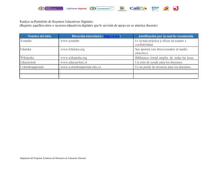 Realice su Portafolio de Recursos Educativos Digitales: 
(Registre aquellos sitios o recursos educativos digitales que le servirán de apoyo en su práctica docente) 
Nombre del sitio Dirección electrónica ( http :// www ) Justificación por la cual lo recomienda 
Youtube www.youtube Es la más práctica y eficaz en cuanto a 
confiabilidad. 
Eduteka www.Eduteka.org Sus aportes van direccionados al medio 
educativo 
Wikipedia www.wikipedia.org Biblioteca virtual amplia de todas las áreas 
Educarchile www.educarchile.cl Un sitio de ayuda para los docentes. 
Colombiaaprende www.colombiaaprende.edu.co Es un portal de recursos para los docentes. 
Adaptación del Programa Temáticas del Ministerio de Educación Nacional 

