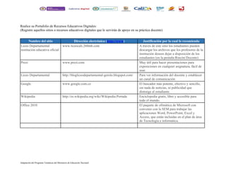 Realice su Portafolio de Recursos Educativos Digitales: 
(Registre aquellos sitios o recursos educativos digitales que le servirán de apoyo en su práctica docente) 
Nombre del sitio Dirección electrónica ( http :// www ) Justificación por la cual lo recomienda 
Liceo Departamental 
institución educativa oficial 
www.liceocali.260mb.com A través de este sitio los estudiantes pueden 
descargar los archivos que los profesores de la 
institución deseen dejar a disposición de los 
estudiantes (en la pestaña Rincón Docente) 
Prezi www.prezi.com Muy útil para hacer presentaciones para 
exposiciones en cualquier asignatura, fácil de 
usar. 
Liceo Departamental http://blogliceodepartamental-gerolo.blogspot.com/ Para ver información del docente y establecer 
un canal de comunicación 
Google www.google.com.co El buscador más potente, efectivo y sencillo, 
sin nada de noticias, ni publicidad que 
distraiga al estudiante. 
Wikipedia http://es.wikipedia.org/wiki/Wikipedia:Portada Enciclopedia gratis, libre y accesible para 
todo el mundo. 
Office 2010 El paquete de ofimática de Microsoft con 
convenio con la SEM para trabajar las 
aplicaciones Word, PowerPoint, Excel y 
Access, que están incluidas en el plan de área 
de Tecnología e informática. 
Adaptación del Programa Temáticas del Ministerio de Educación Nacional 
