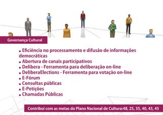 Governança Cultural

      ● Eﬁciência no processamento e difusão de informações
      democráticas
      ● Abertura de canais participativos

      ● Delibera - Ferramenta para deliberação on-line

      ● DeliberaElections - Ferramenta para votação on-line

      ● E-Fórum

      ● Consultas públicas

      ● E-Petições

      ● Chamadas Públicas




           Contribui com as metas do Plano Nacional de Cultura:48, 25, 35, 40, 43, 45
 