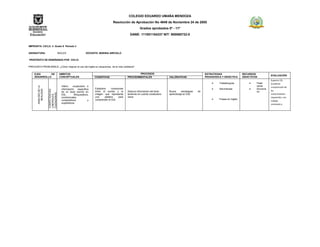 COLEGIO EDUARDO UMAÑA MENDOZA
                                                                                   Resolución de Aprobación No 4949 de Noviembre 24 de 2005
                                                                                                         Grados aprobados 0º - 11º
                                                                                                 DANE: 111001104337 NIT: 900060722-0


IMPRONTA: CICLO: 4. Grado 9 Periodo 3

ASIGNATURA:                      INGLES                       DOCENTE: MARINA AREVALO

PROPÓSITO DE ENSEÑANZA POR CICLO:

PREGUNTA PROBLÉMICA: ¿Cómo mejorar el uso del inglés en situaciones de la vida cotidiana?


    EJES      DE                    AMBITOS                                                            PROCESOS                                              ESTRATEGIAS                 RECURSOS
                                                                                                                                                                                                             EVALUACIÓN
    DESARROLLO                      CONCEPTUALES                    COGNITIVAS                 PROCEDIMENTALES                  VALORATIVAS                  PEDAGOGICA Y DIDÁCTICA      DIDACTICOS
                                                                                                                                                                                                             Superior (5):
                                                                                                                                                                      Trabalenguas                Flash      Excelente
                                        Infiero    vocabulario e                                                                                                                                  cards
       ANALISIS DE LA




                                                                                                                                                                                                             comprensión de
                                                                    Establece     conexiones                                                                          Adivinanzas                 Dicciona
                        COMUNICATIVAS




                                        información    especifica
                        COMPETENCIAS:
         REALIDAD




                                                                    entre el sonido y la       Deduce información del texto     Busca     estrategias   de                                        rio        los
                                        de un texto escrito en
                        CIUDADANAS,




                                                                    imagen que representa      teniendo en cuenta vocabulario   aprendizaje en ESL                                                           conocimientos
                        LABORALES,




                                        ESL.        Whquestions,
                                        condicionales,              una     palabra     para   clave                                                                                                         requeridos, con
                                        comparativos            y   comprender el ESL                                                                                 Frases en Inglés
                                                                                                                                                                                                             trabajo
                                        superlativos                                                                                                                                                         constante y
 