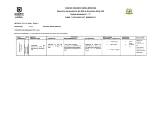 COLEGIO EDUARDO UMAÑA MENDOZA
                                                                                    Resolución de Aprobación No 4949 de Noviembre 24 de 2005
                                                                                                          Grados aprobados 0º - 11º
                                                                                                 DANE: 111001104337 NIT: 900060722-0


IMPRONTA: CICLO: 4. Grado 8. Periodo 3

ASIGNATURA:                        INGLES                       DOCENTE: MARINA AREVALO

PROPÓSITO DE ENSEÑANZA POR CICLO:

PREGUNTA PROBLÉMICA: ¿Cómo mejorar el uso del inglés en situaciones de la vida cotidiana?


    EJES       DE                       AMBITOS                                                         PROCESOS                                              ESTRATEGIAS                 RECURSOS
                                                                                                                                                                                                              EVALUACIÓN
    DESARROLLO                          CONCEPTUALES                  COGNITIVAS                PROCEDIMENTALES                VALORATIVAS                    PEDAGOGICA Y DIDÁCTICA      DIDACTICOS
                                                                                                                                                                                                              Superior (5):
                                                                                                                                                                       Trabalenguas                Flash      Excelente
                                                                                                                                                                                                   cards
       ANALISIS DE LA




                                                                                                                                                                                                              comprensión de
                                                                      Interpreto lo que me      Llevo a cabo un trabajo        Reconoce el trabajo en                  Adivinanzas                 Dicciona
                        COMUNICATIVAS
                        COMPETENCIAS:
         REALIDAD




                                         Comprende              las   dicen si el lenguaje es   cooperativo en LISTENING con   LISTENING en ESL como                                               rio        los
                        CIUDADANAS,




                                         instrucciones dadas por      claro                     sus compañeros para superar    un medio para interiorizar y                                                   conocimientos
                        LABORALES,




                                         el profesor en el aula en                              problemas de comprensión en    pensar en un segundo                                                           requeridos, con
                                         ESL                                                    ESL                            idioma                                  Frases en Inglés
                                                                                                                                                                                                              trabajo constante
                                                                                                                                                                                                              y autónomo
 