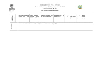 COLEGIO EDUARDO UMAÑA MENDOZA
                                                                 Resolución de Aprobación No 4949 de Noviembre 24 de 2005
                                                                                        Grados aprobados 0º - 11º
                                                                                DANE: 111001104337 NIT: 900060722-0


                  .
                  Llevo a cabo descripciones      Usando vocabulario y          Preparación y presentación de un      Aprende a escuchar lo que                         Material
    COMUNITARIA



                  sencillas    sobre      temas   estructuras      sencillas,   role - play si como de diálogos       otros dicen en ESL          Taller sobre     la   audiovisu
      GESTION




                  cotidianos de mi entorno        describo en forma oral                                                                          película vista        al
                                                  temas de mi interés
                                                                                                                                                  Mímica                Origami




                  Durante el cuarto periodo académico los estudiantes de ciclo 4 manejaran de forma autónoma un dialogo en ESL
RETROALIMEN
   TACIÓN




                                                                                                                          .
 