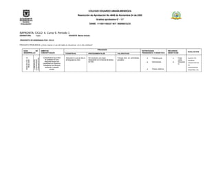 COLEGIO EDUARDO UMAÑA MENDOZA
                                                                                   Resolución de Aprobación No 4949 de Noviembre 24 de 2005
                                                                                                           Grados aprobados 0º - 11º
                                                                                                  DANE: 111001104337 NIT: 900060722-0



IMPRONTA: CICLO: 4. Curso 9. Periodo 1
ASIGNATURA:                   Ingles                                  DOCENTE: Marina Arévalo

PROPÓSITO DE ENSEÑANZA POR CICLO:

PREGUNTA PROBLÉMICA: ¿Cómo mejorar el uso del inglés en situaciones de la vida cotidiana?

                                                                                                             PROCESOS
    EJES       DE                      AMBITOS                                                                                                                       ESTRATEGIAS                RECURSOS
                                                                                                                                                                                                                     EVALUACIÓN
    DESARROLLO                         CONCEPTUALES               COGNITIVAS                     PROCEDIMENTALES                       VALORATIVAS                   PEDAGOGICA Y DIDÁCTICA     DIDACTICOS
                         COMPETENCIAS
        ANALISIS DE LA




                                        Comprende lo que dice     Interpreto lo que se dice si   Ha mostrado una mejor                 Trabaja bien en actividades            Trabalenguas               Flash       Superior (5):
                         COMUNICATIVA
                         CIUDADANAS,




                                           el profesor en una
                         : LABORALES,




                                                                  el lenguaje es claro           disposición en la lectura de textos   grupales.                                                         cards
          REALIDAD




                                                                                                                                                                                                                     Excelente
                                          segunda lengua sin                                     en ESL                                                                       Adivinanzas                Diccionar   comprensión de
                                        necesidad de repetición                                                                                                                                          io
                                        trabajando los tiempos                                                                                                                                                       los
                                           presente y pasado                                                                                                                                                         conocimientos
                                                 simple                                                                                                                       Frases celebres                        requeridos, con
                         S
 