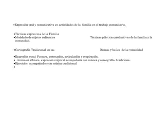 Expresión oral y comunicativa en actividades de la familia en el trabajo comunitario.


Técnicas expresivas de la Familia
Modelado de objetos culturales                           Técnicas plásticas productivas de la familia y la
comunidad.


Coreografía Tradicional en las                                   Danzas y bailes de la comunidad

Expresión vocal: Postura, entonación, articulación y respiración.
 Gimnasia rítmica, expresión corporal acompañada con música y coreografía tradicional
Ejercicios acompañados con música tradicional
 
