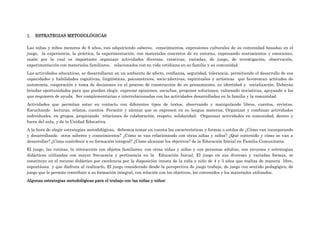 1.   ESTRATEGIAS METODOLÓGICAS

Las niñas y niños menores de 6 años, van adquiriendo saberes, conocimientos, expresiones culturales de su comunidad basadas en el
juego, la experiencia, la práctica, la experimentación, con materiales concretos de su entorno, expresando sentimientos y emociones,
razón por la cual es importante organizar actividades diversas, creativas, variadas, de juego, de investigación, observación,
experimentación con materiales familiares, relacionados con su vida cotidiana en su familia y su comunidad.
Las actividades educativas, se desarrollaran en un ambiente de afecto, confianza, seguridad, tolerancia, permitiendo el desarrollo de sus
capacidades y habilidades cognitivas, lingüísticas, psicomotrices, socio-afectivas, espirituales y artísticas que favorezcan actitudes de
autonomía, cooperación y toma de decisiones en el proceso de construcción de su pensamiento, su identidad y socialización. Deberán
brindar oportunidades para que puedan elegir, expresar opiniones, escuchar, proponer soluciones, valorando iniciativas, apoyando a los
que requieren de ayuda. Ser complementarias e interrelacionadas con las actividades desarrolladas en la familia y la comunidad.
Actividades que permitan estar en contacto con diferentes tipos de textos, observando y manipulando libros, cuentos, revistas.
Escuchando lecturas, relatos, cuentos. Permitir y alentar que se expresen en su lengua materna. Organizar y combinar actividades
individuales, en grupos, propiciando relaciones de colaboración, respeto, solidaridad. Organizar actividades en comunidad, dentro y
fuera del aula, y de la Unidad Educativa.
A la hora de elegir estrategias metodológicas, debemos tomar en cuenta las características y formas o estilos de ¿Cómo van incorporando
y desarrollando otros saberes y conocimientos? ¿Cómo se van relacionando con otras niñas y niños? ¿Qué contenido y cómo se van a
desarrollar? ¿Cómo contribuir a su formación integral? ¿Cómo alcanzar los objetivos? de la Educación Inicial en Familia Comunitaria.
El juego, las rutinas, la interacción con objetos familiares, con otras niñas y niños y con personas adultas, son recursos y estrategias
didácticas utilizadas con mayor frecuencia y pertinencia en la Educación Inicial. El juego en sus diversas y variadas formas, se
constituye en el recurso didáctico por excelencia por la disposición innata de la niña y niño de 4 y 5 años que realiza de manera libre,
espontánea y que disfruta al realizarlo, El juego considerado desde la perspectiva de juego trabajo, de juego con sentido pedagógico, de
juego que le permite contribuir a su formación integral, con relación con los objetivos, los contenidos y los materiales utilizados.
Algunas estrategias metodológicas para el trabajo con las niñas y niños:
 