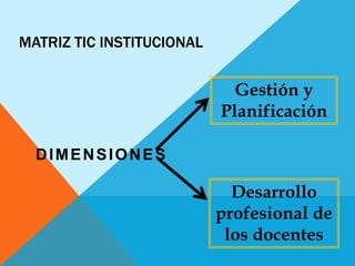MATRIZ TIC INSTITUCIONAL
DIMENSIONES
Gestión y
Planificación
Desarrollo
profesional de
los docentes
 