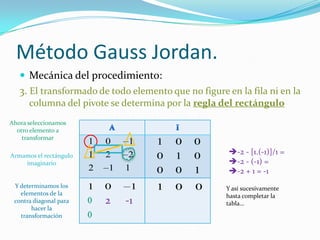 Método Gauss Jordan.
    Mecánica del procedimiento:
   3. El transformado de todo elemento que no figure en la fila ni en la
      columna del pivote se determina por la regla del rectángulo
Ahora seleccionamos
  otro elemento a
    transformar
                        1   0    1    1   0   0
                        1   2     2                   -2 - [1.(-1)]/1 =
Armamos el rectángulo                 0   1   0
    imaginario                                        -2 - (-1) =
                        2    1   1    0   0   1       -2 + 1 = -1
 Y determinamos los     1   0     1   1   0   0      Y así sucesivamente
   elementos de la                                   hasta completar la
 contra diagonal para   0   2    -1                  tabla…
       hacer la
   transformación       0
 